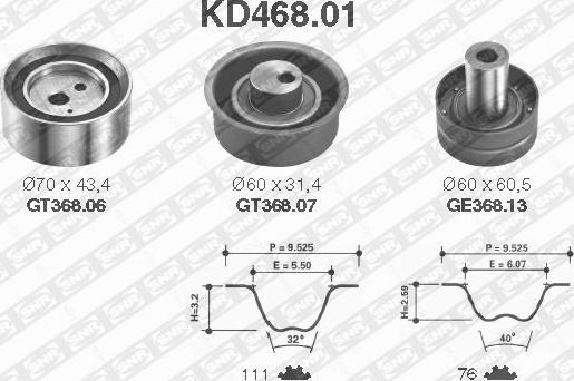 SNR KD468.01 - Комплект зубчатого ремня ГРМ autosila-amz.com