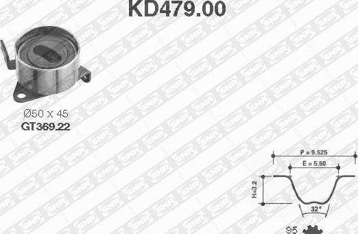 SNR KD479.00 - Комплект зубчатого ремня ГРМ autosila-amz.com