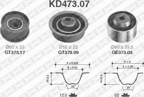 SNR KD473.07 - Комплект зубчатого ремня ГРМ autosila-amz.com