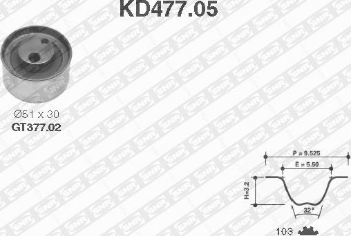 SNR KD477.05 - Комплект зубчатого ремня ГРМ autosila-amz.com