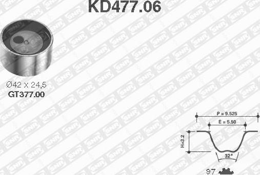 SNR KD477.06 - Комплект зубчатого ремня ГРМ autosila-amz.com