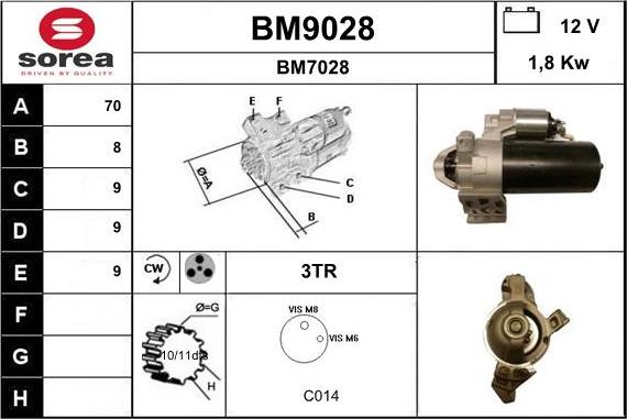 SNRA BM9028 - Стартер autosila-amz.com