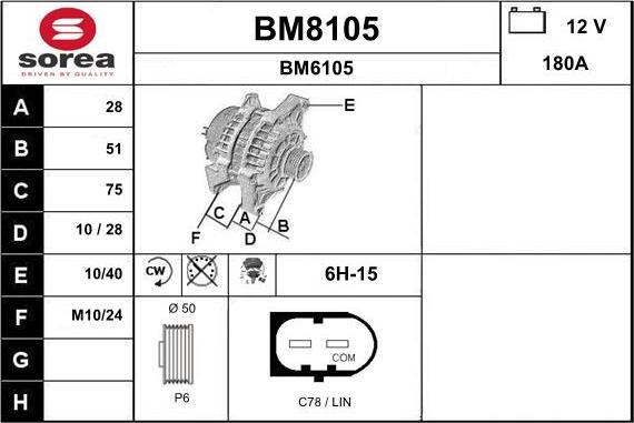 SNRA BM8105 - Генератор autosila-amz.com