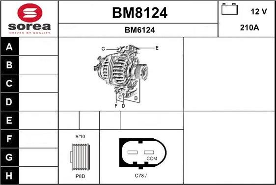 SNRA BM8124 - Генератор autosila-amz.com