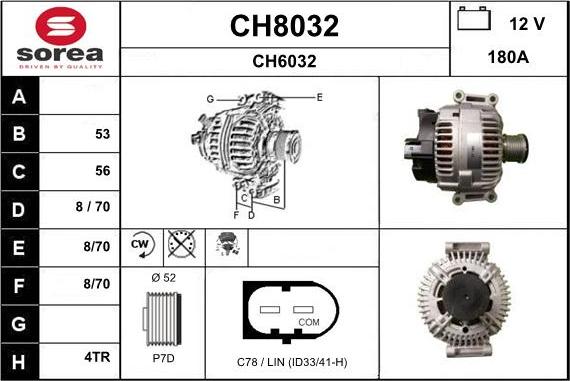 SNRA CH8032 - Генератор autosila-amz.com