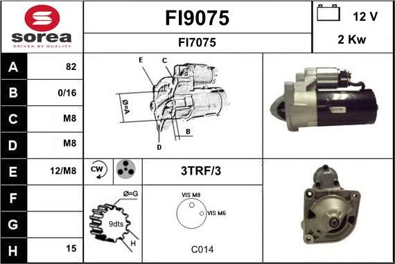 SNRA FI9075 - Стартер autosila-amz.com