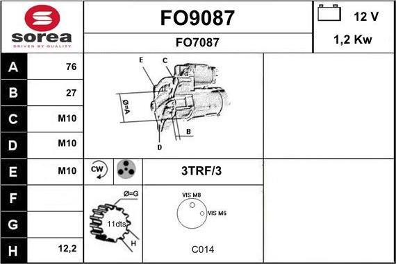 SNRA FO9087 - Стартер autosila-amz.com