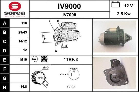 SNRA IV9000 - Стартер autosila-amz.com