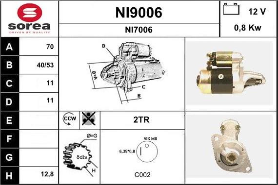 SNRA NI9006 - Стартер autosila-amz.com