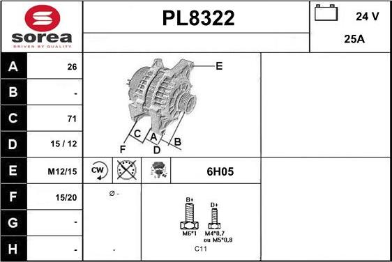 SNRA PL8322 - Генератор autosila-amz.com