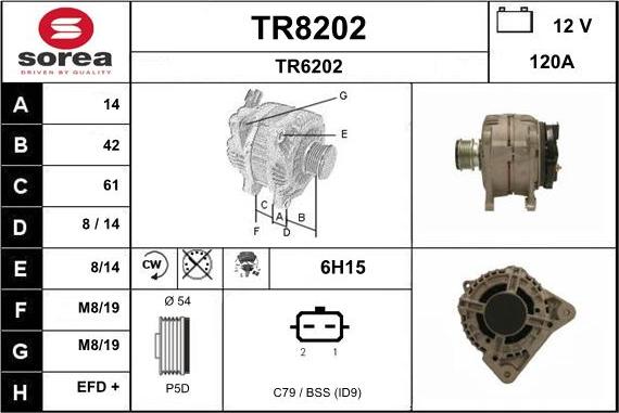 SNRA TR8202 - Генератор autosila-amz.com