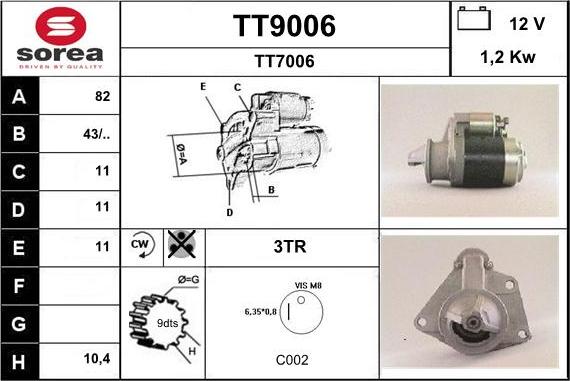 SNRA TT9006 - Стартер autosila-amz.com