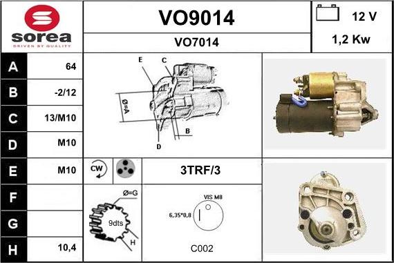 SNRA VO9014 - Стартер autosila-amz.com