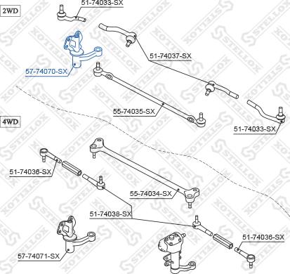 Stellox 57-74070-SX - Маятниковый рычаг autosila-amz.com