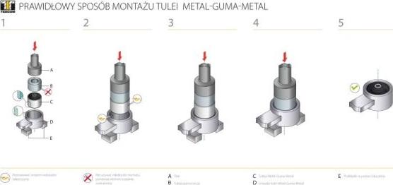 Tedgum 00374909 - Сайлентблок, рычаг подвески колеса autosila-amz.com