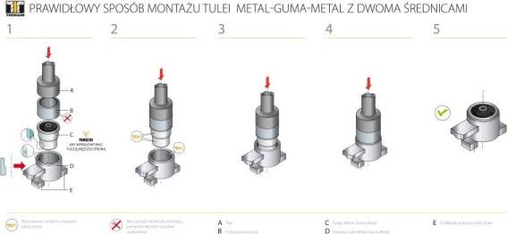 Tedgum 00224756 - Опора, дифференциал autosila-amz.com