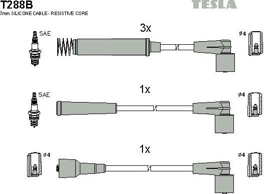 TESLA T288B - Комплект проводов зажигания autosila-amz.com