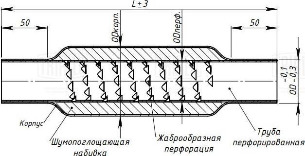 Trialli ESM 503002 - Средний глушитель выхлопных газов, универсальный autosila-amz.com