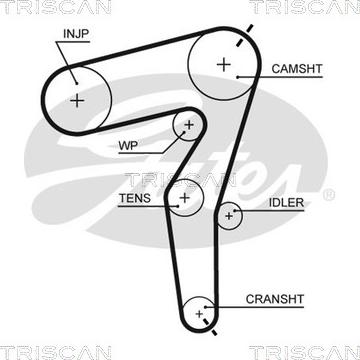 Triscan 8645 5650xs - Зубчатый ремень ГРМ autosila-amz.com