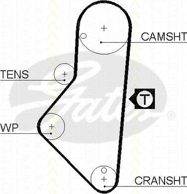 Triscan 8645 5050xs - ремень ГРМ Citr autosila-amz.com