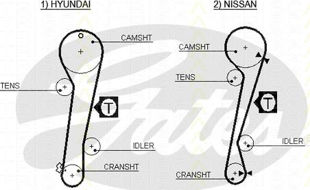 Triscan 8645 5309xs - Зубчатый ремень ГРМ autosila-amz.com