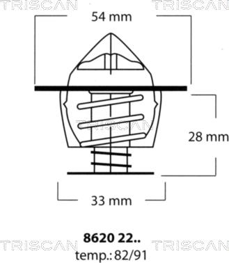 Triscan 8620 2291 - Термостат охлаждающей жидкости / корпус autosila-amz.com