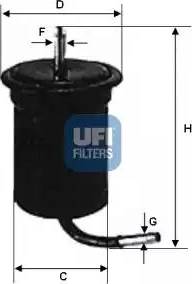 UFI 31.518.00 - Топливный фильтр autosila-amz.com