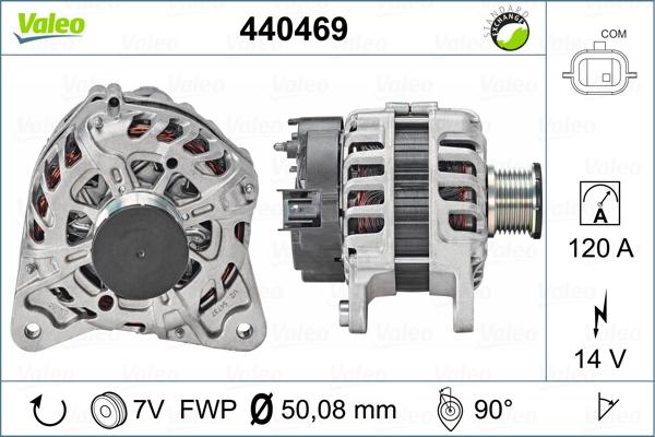 Valeo 440469 - Генератор autosila-amz.com