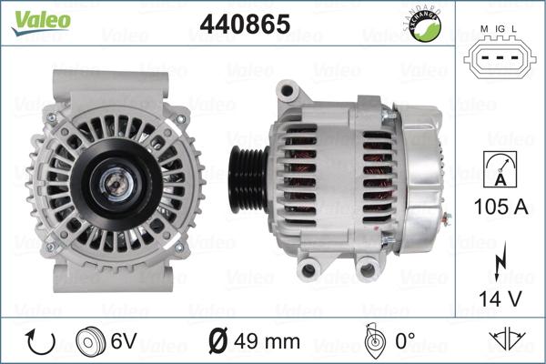 Valeo 440865 - Генератор autosila-amz.com