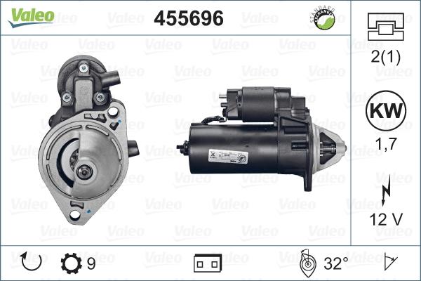 Valeo 455696 - Стартер autosila-amz.com