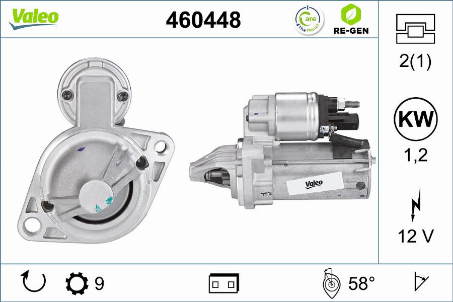 Valeo 460448 - Стартер autosila-amz.com