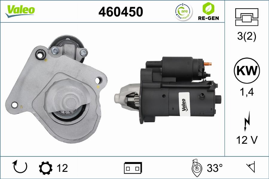 Valeo 460450 - Стартер autosila-amz.com