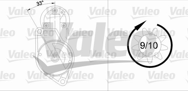 Valeo 433296 - Стартер autosila-amz.com