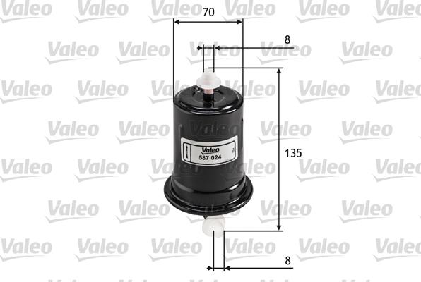 Valeo 587024 - Топливный фильтр autosila-amz.com
