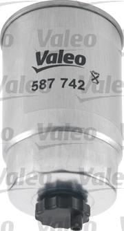Valeo 587742 - Топливный фильтр autosila-amz.com