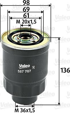 Valeo 587707 - Масляный фильтр autosila-amz.com