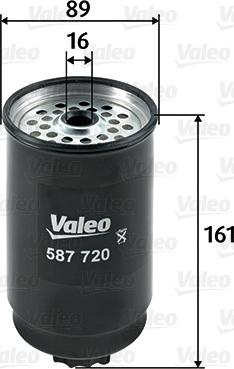 Valeo 587720 - Масляный фильтр autosila-amz.com