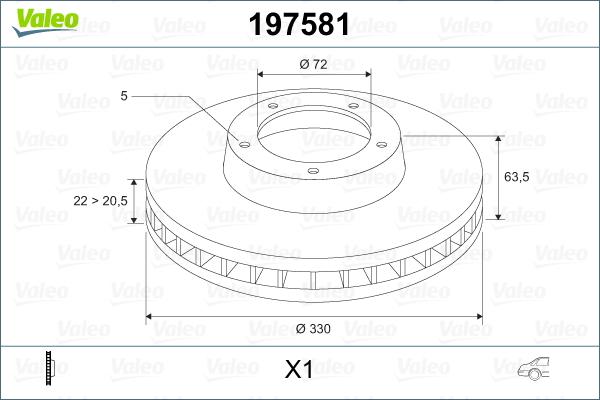 Valeo 197581 - Тормозной диск autosila-amz.com