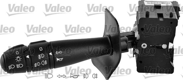 Valeo 251595 - Выключатель на рулевой колонке autosila-amz.com