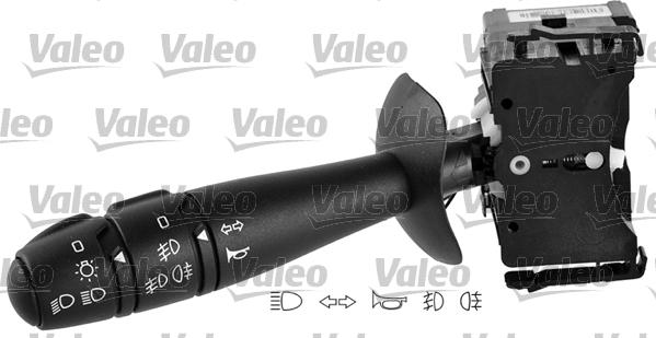 Valeo 251591 - Выключатель на рулевой колонке autosila-amz.com