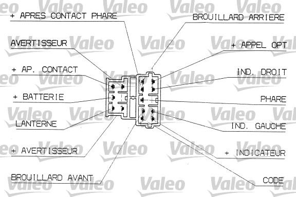 Valeo 251309 - Переключатель света Citroen Xsara autosila-amz.com