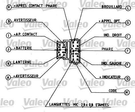 Valeo 251259 - Не поставляется autosila-amz.com