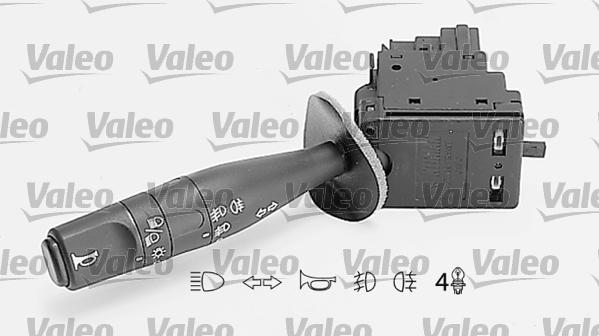 Valeo 251281 - Выключатель на рулевой колонке autosila-amz.com