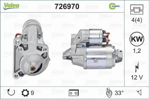 Valeo 726970 - Стартер autosila-amz.com