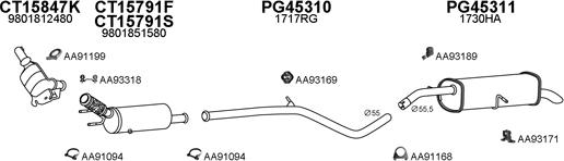 Veneporte 450806 - Система выпуска ОГ autosila-amz.com