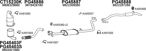 Veneporte 450870 - Система выпуска ОГ autosila-amz.com