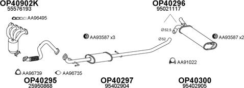 Veneporte 400683 - Система выпуска ОГ autosila-amz.com