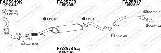 Veneporte 250602 - Система выпуска ОГ autosila-amz.com