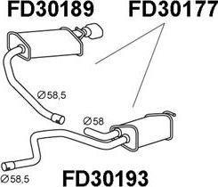 Veneporte FD30177 - Глушитель выхлопных газов, конечный autosila-amz.com
