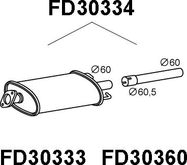 Veneporte FD30334 - Глушитель выхлопных газов, конечный autosila-amz.com